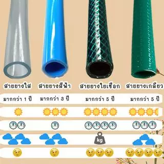 สายยาง ท่อ made in Thailand