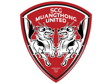 Muangthong United