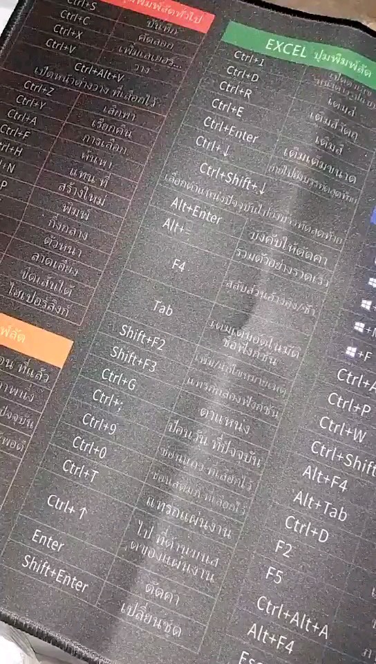 reviewแผ่นรองเม้าส์ขนาดใหญ่ Mouse Pad แผ่นรองเม้าส์ Shortcut Keys สกรีนคีย์ลัด โปรแกรม Office Excel Word PPT PS CAD เล่นเกม comment 0