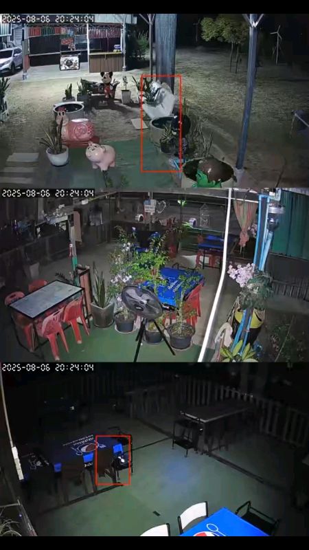 Camera an ninh một máy 3 camera
