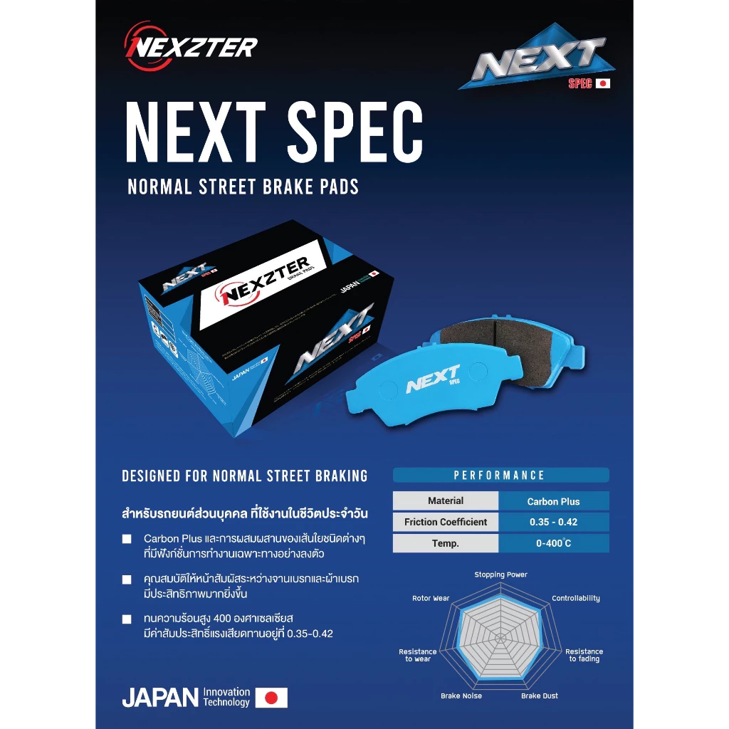 ผ้าเบรค Nexzter สำหรับรถยนต์ TOYOTA / โตโยต้า ยาริส ครอส ไฮบริด 1.5 HEV /23- (NEXZTER BRAKE PADS) - autoparts